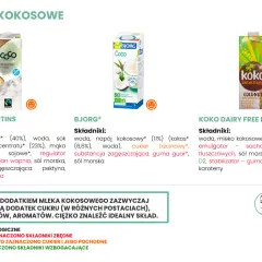 Napój kokosowy bez cukru: Czy wiesz, jak wybrać najlepszy i użyć?