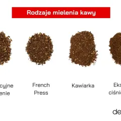 60g/1L: Jakie proporcje kawy do wody? Zaparz idealnie!