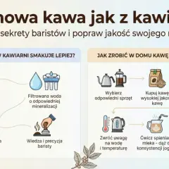 Kawe czy kawę? Jedyna poprawna forma i prosta zasada!