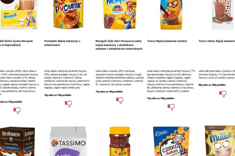 Kakao 16% gdzie kupić? Odkryj najlepsze sklepy i marki!