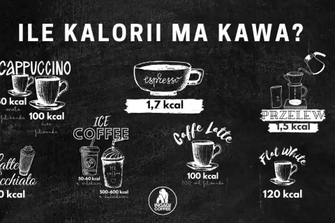 Ile kcal ma kawa? Odkryj kalorie i odchudź swój napój!