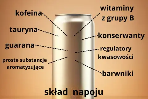 Energetyki szkodliwe? Prawda o składzie i wpływie na zdrowie