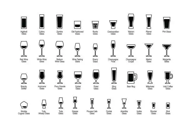 rodzaje szklanek do drink&oacute;w i napoj&oacute;w infografika