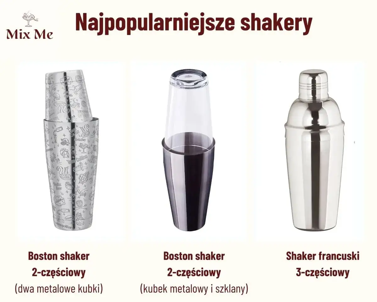 rodzaje shakerów barmańskich porównanie